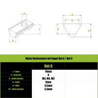 Nutenstein-Set 150-teilig Nut 6, für M3/M4/M5 Gewinde 2020 Profile, Hammermutter